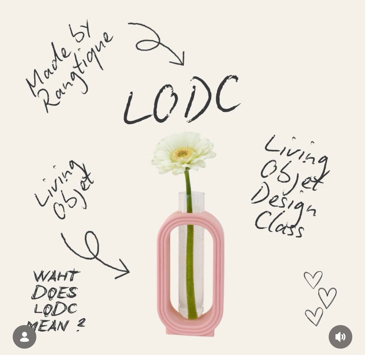 LODC生活美學物品證書