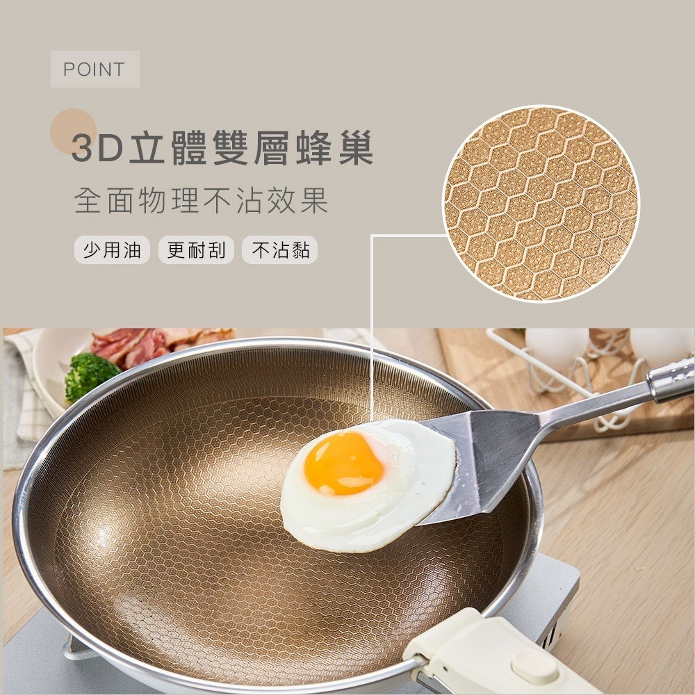 ｜Zodiac 諾帝亞｜可拆把手立體金蜂巢不鏽鋼鍋6件組｜26cm炒鍋、20cm平底、18cm湯鍋｜不挑爐具｜