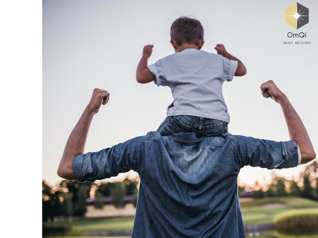 7 OmQi 免疫強化組／感恩套餐