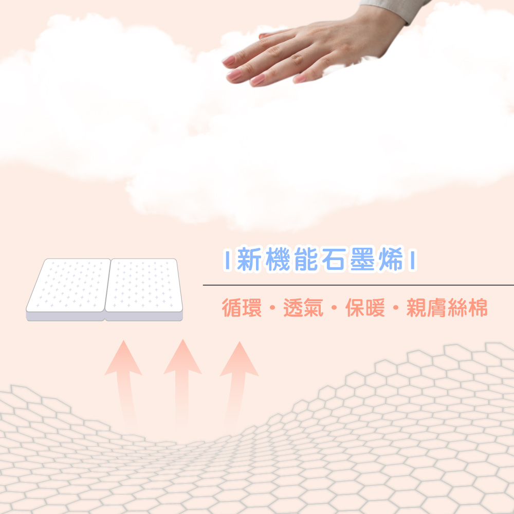 摺好睡石墨烯透氣對折獨立筒床墊3尺-淺灰色