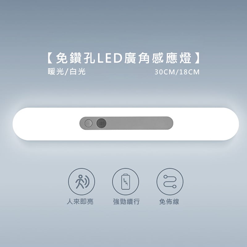 《免鑽孔LED廣角感應燈》