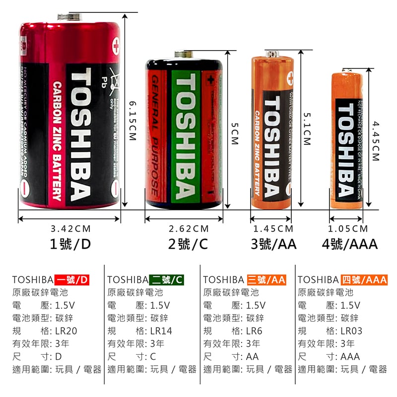 《 東芝 TOSHIBA鹼性 / 碳鋅電池 》1號/(D)2號(C)3號(AA)4號(AAA)