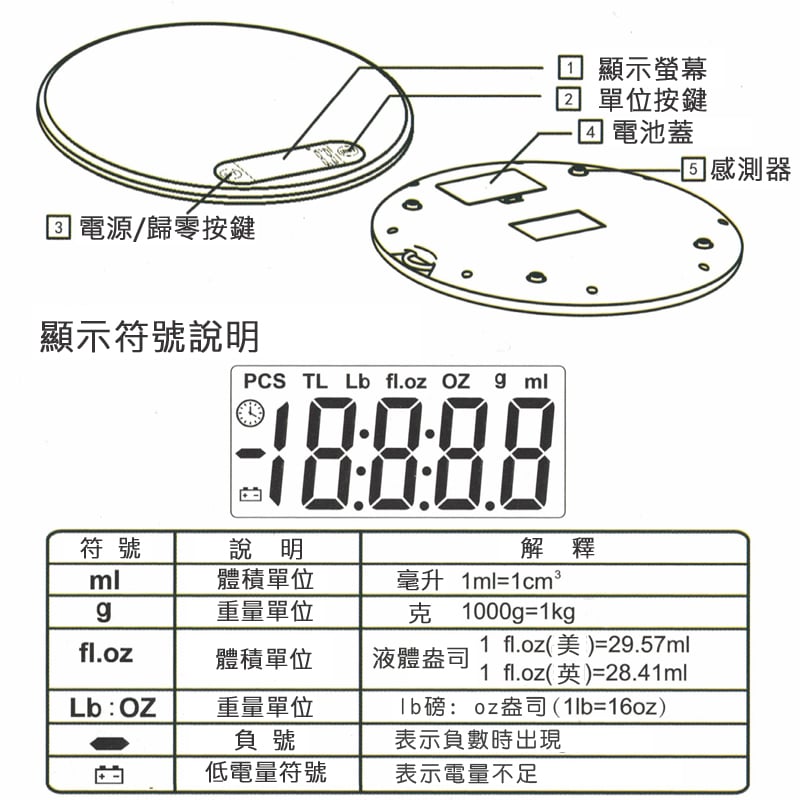 《可吊掛不鏽鋼電子秤》電容觸碰按鍵  廚房秤 烘焙秤 料理秤