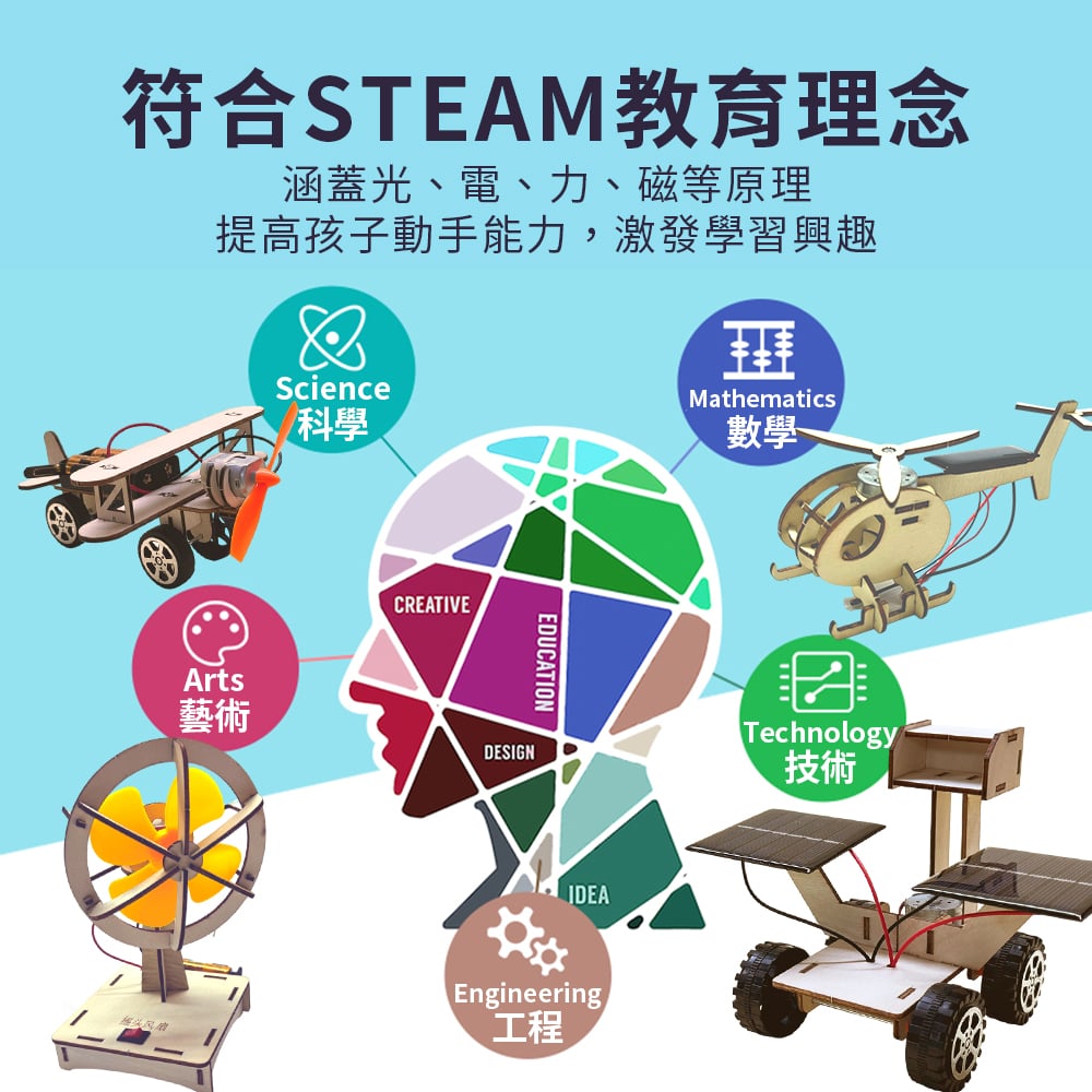 《科學教育diy材料包》DIY 兒童手做 科學實驗材料包 玩具DIY