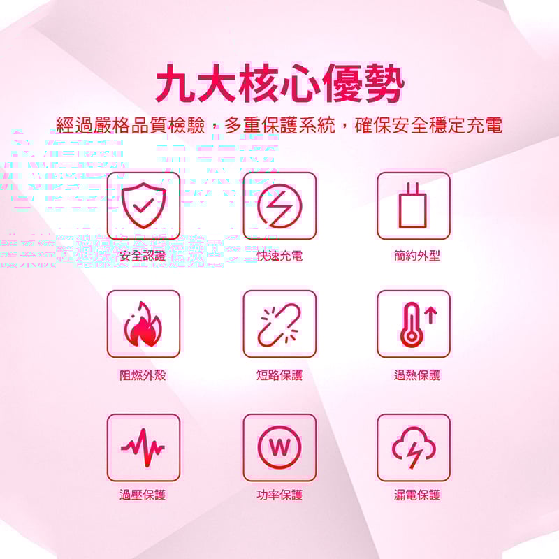 《5V2A 5V3A PD20 快充充電頭》BSMI認證 R3E828