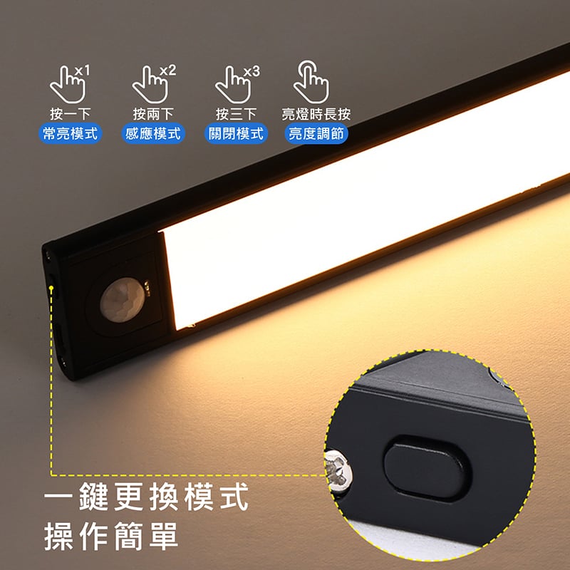 《免鑽孔超薄LED感應燈》