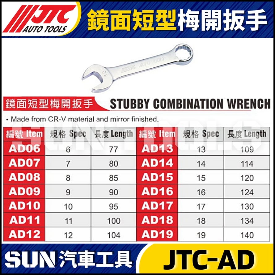 JTC-AD06 AD07 AD08 AD09 AD10 AD11 AD12 AD13 AD14 AD15 AD16 AD17 AD18 AD19 鏡面短型梅開扳手