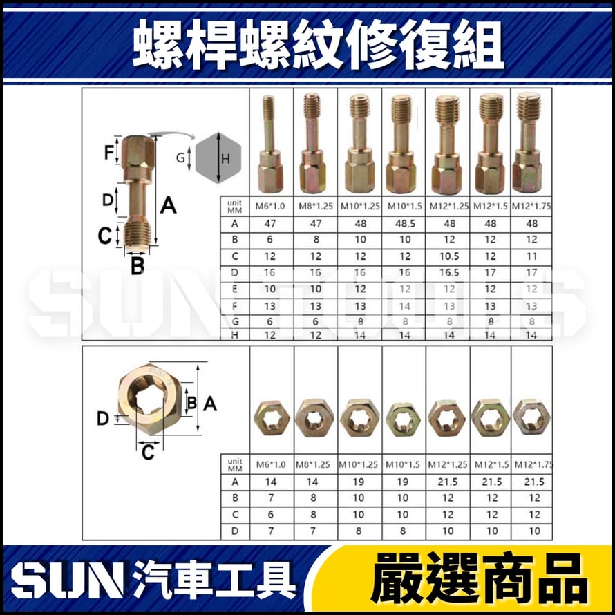 N 15件 螺桿螺紋修復組