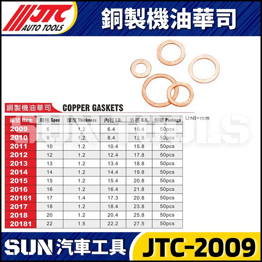 JTC-2009 2010 2011 2012 2013 2014 2015 2016 20161 2017 2018 20181 銅製機油華司