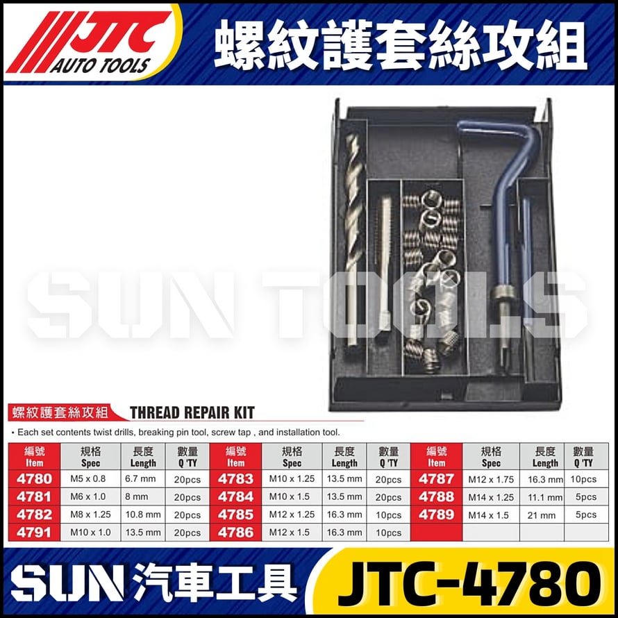 JTC-4780 4781 4782 4791 4783 4784 4785 4786 4787 4788 4789 螺紋護套絲攻組