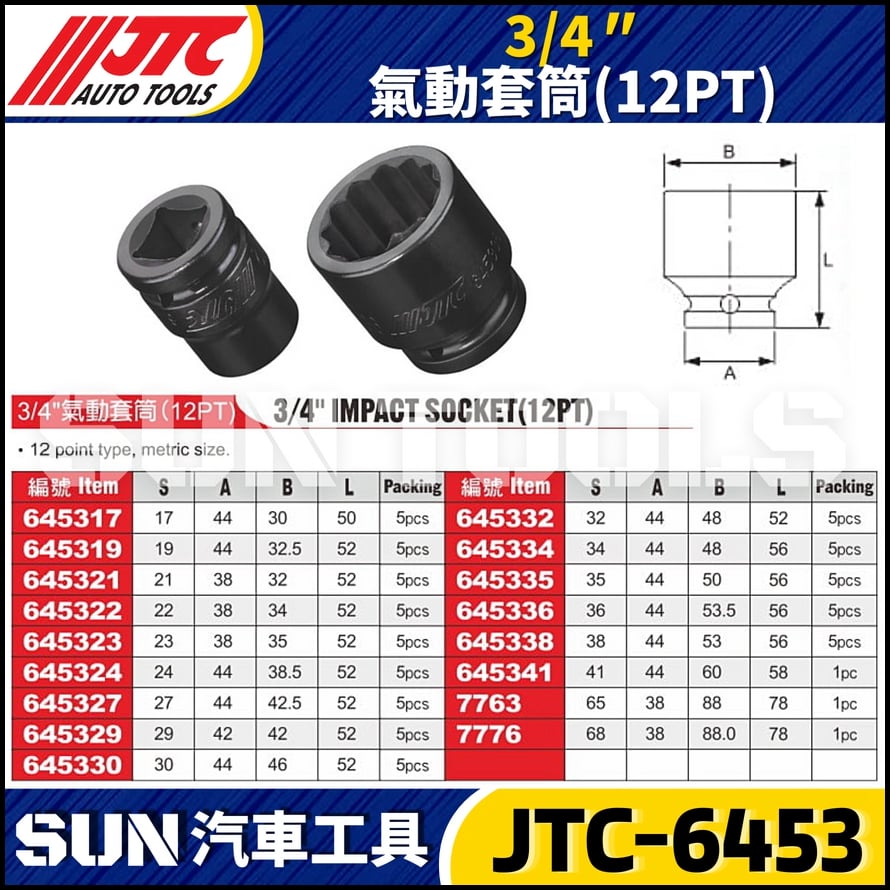JTC-645317 645319 645321 645322 645323 645324  3/4" 氣動套筒 (12PT)