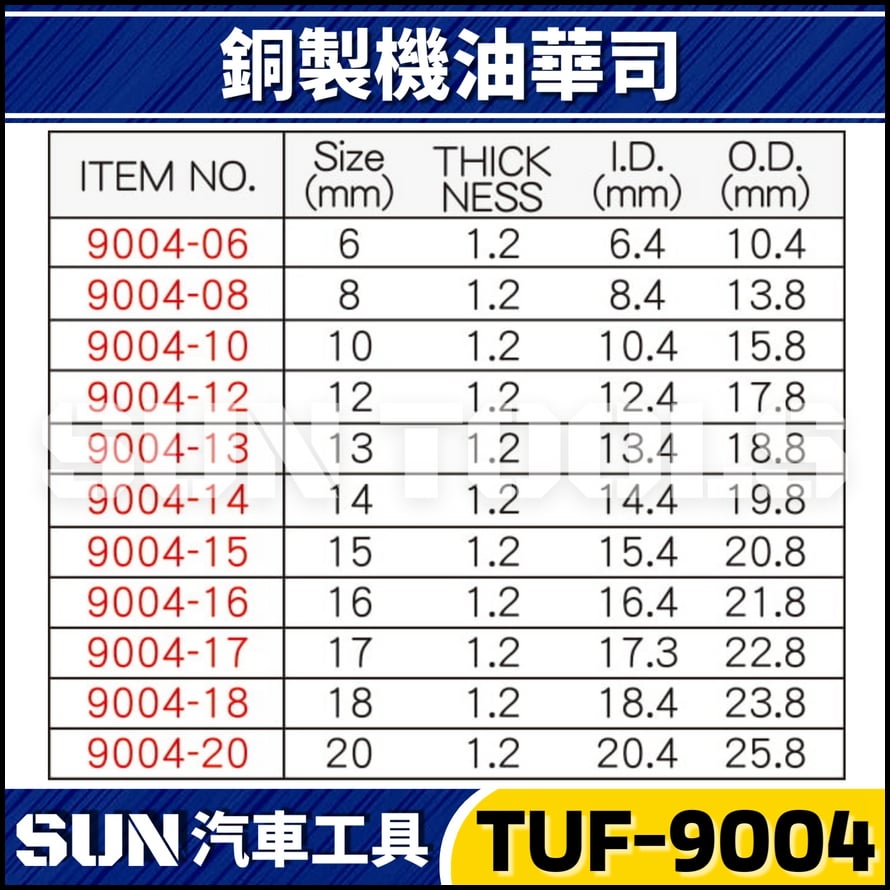 TUF-9004 銅製機油華司