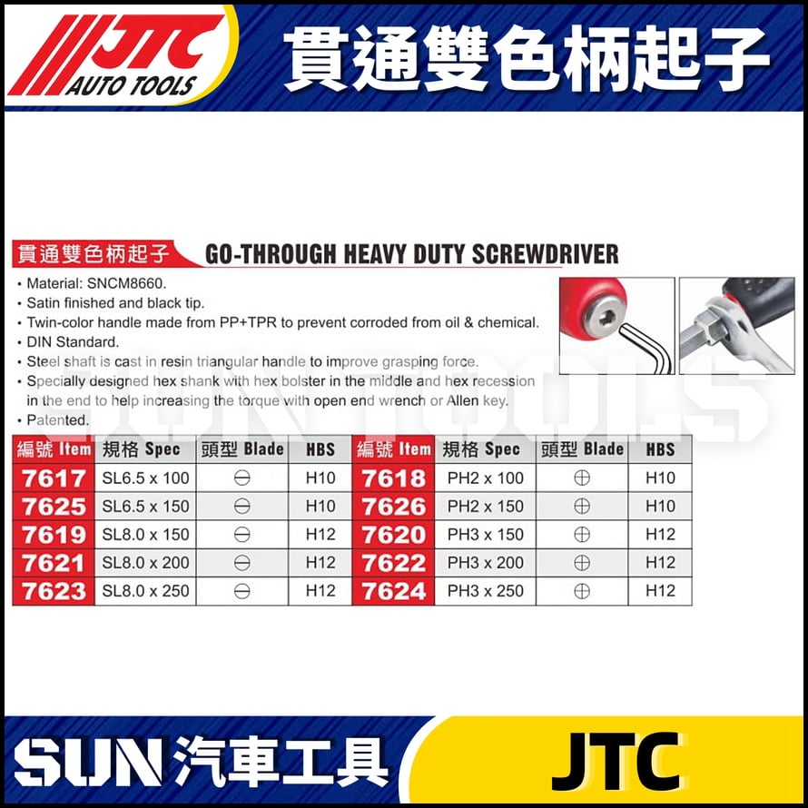 JTC-7617 7625 7619 7621 7623 7618 7626 7620 7622 7624 貫通雙色柄起子
