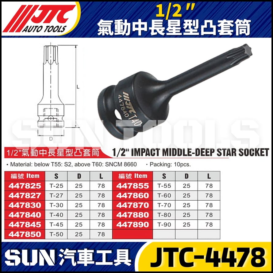 JTC-4478  1/2" 氣動中長星型凸套筒