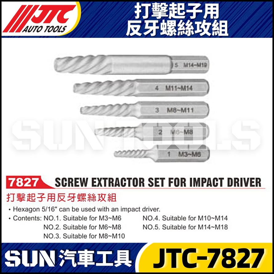 JTC-7827 打擊起子用反牙螺絲攻組