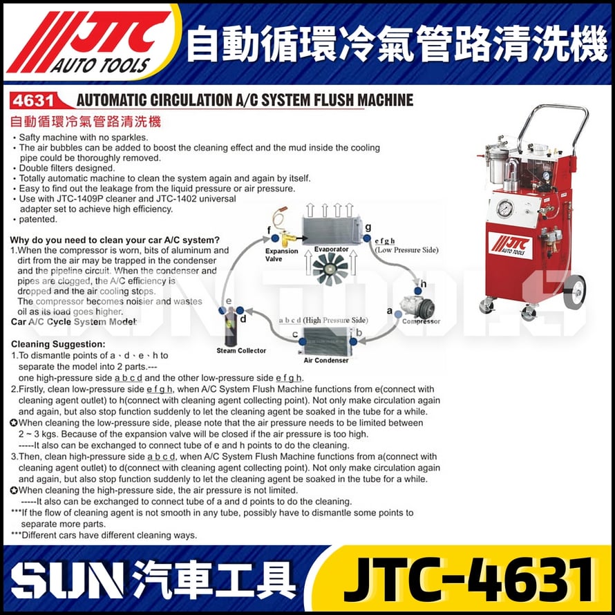 JTC-4631 自動循環冷氣管路清洗機