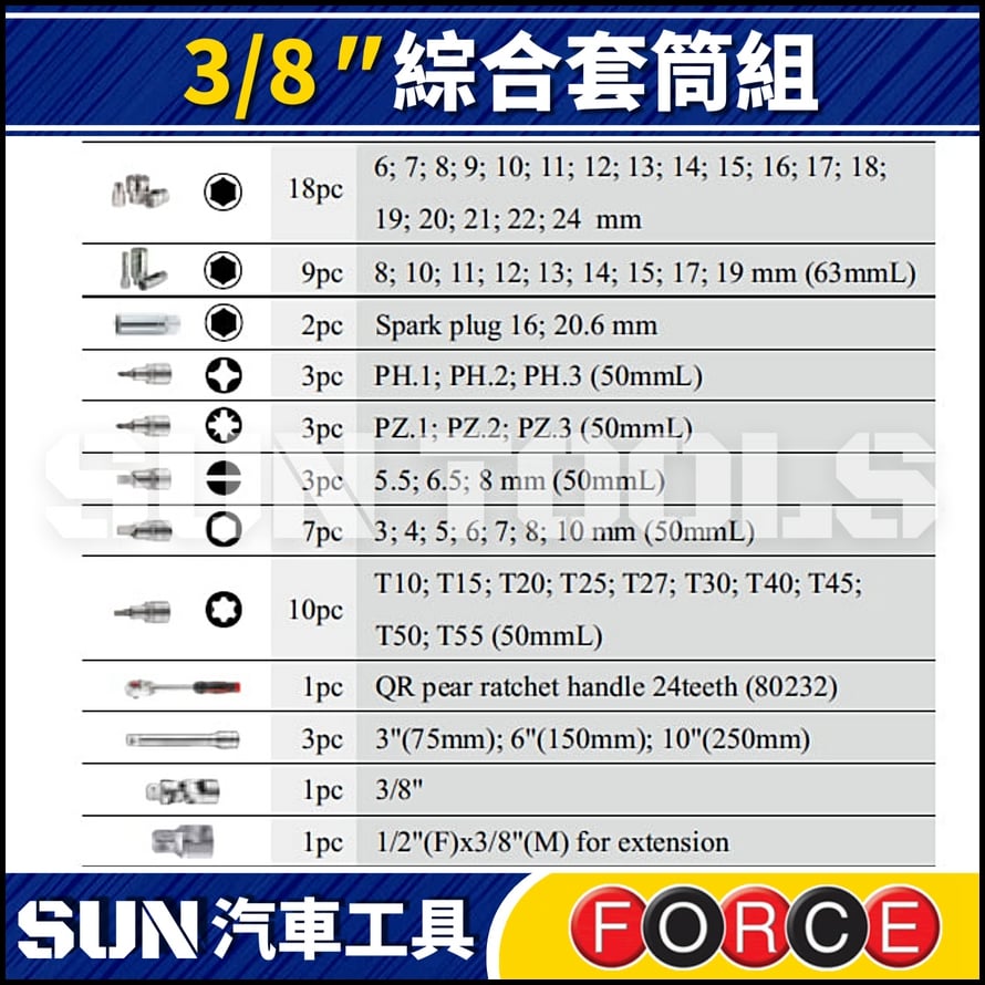 FORCE-3611-5 61件 3分 綜合套筒組