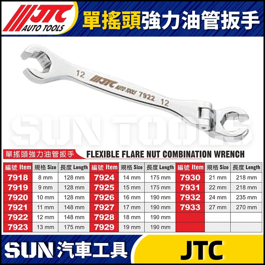 JTC-7918 7919 7920 7921 7922 7923 7924 7925 7926 7927 7928 7929 7930 7931 7932 7933 單搖頭強力油管扳手
