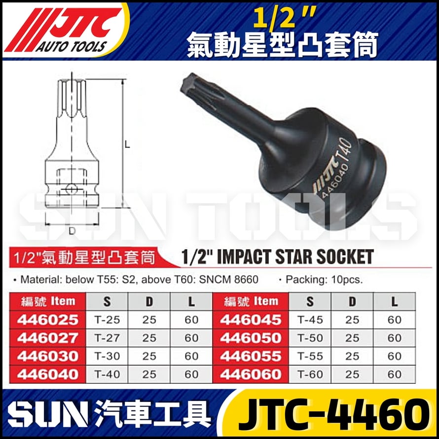 JTC-446025 446027 446030 446040 446045 446050 446055 446060 1/2'' 氣動星型凸套筒
