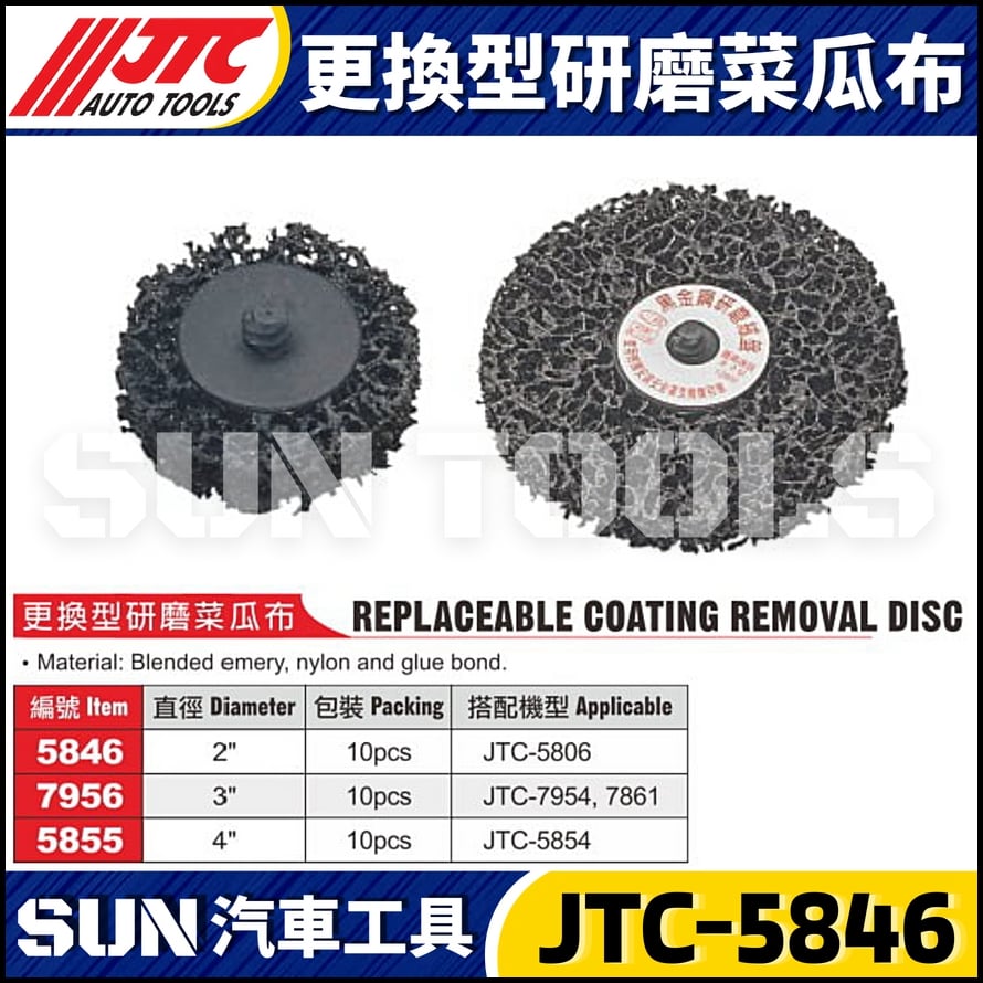 JTC-5846 2" 更換型研磨菜瓜布
