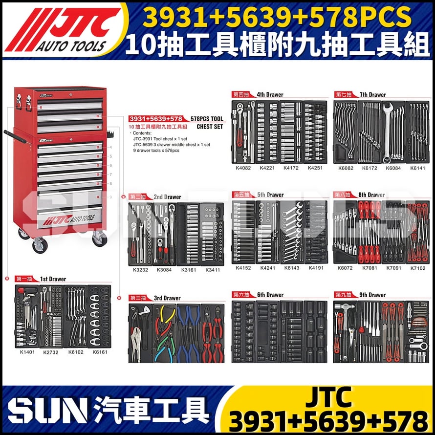 JTC-3931+5639+578PCS 10抽工具櫃附九抽工具組