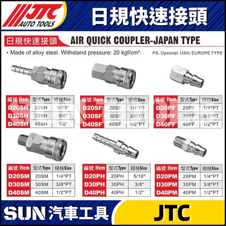JTC-D20SH D20SF D20PF D20SM D20PH D20PM 日規快速接頭