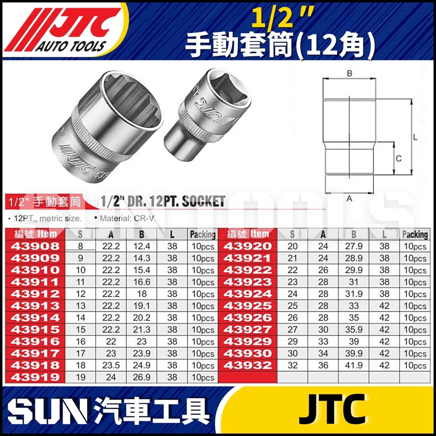 JTC-439 1/2" 手動套筒 (12角)