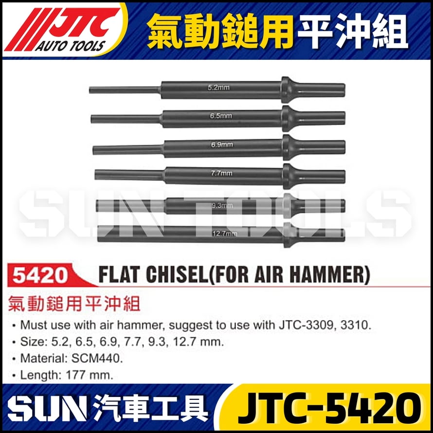 JTC-5420 氣動鎚用平沖組