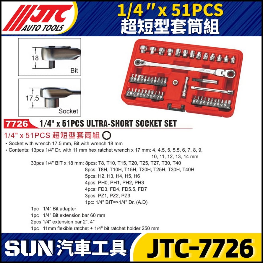 JTC-7726 1/4" x 51PCS 超短型套筒組
