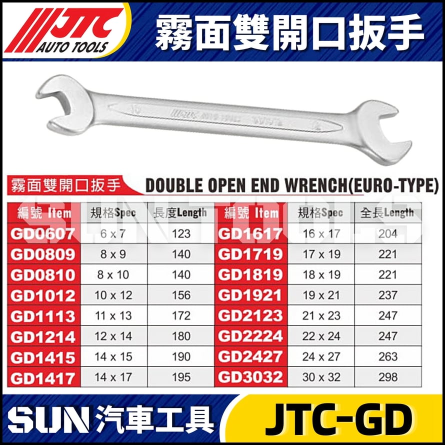 JTC-GD0607~GD3032 霧面雙開口扳手
