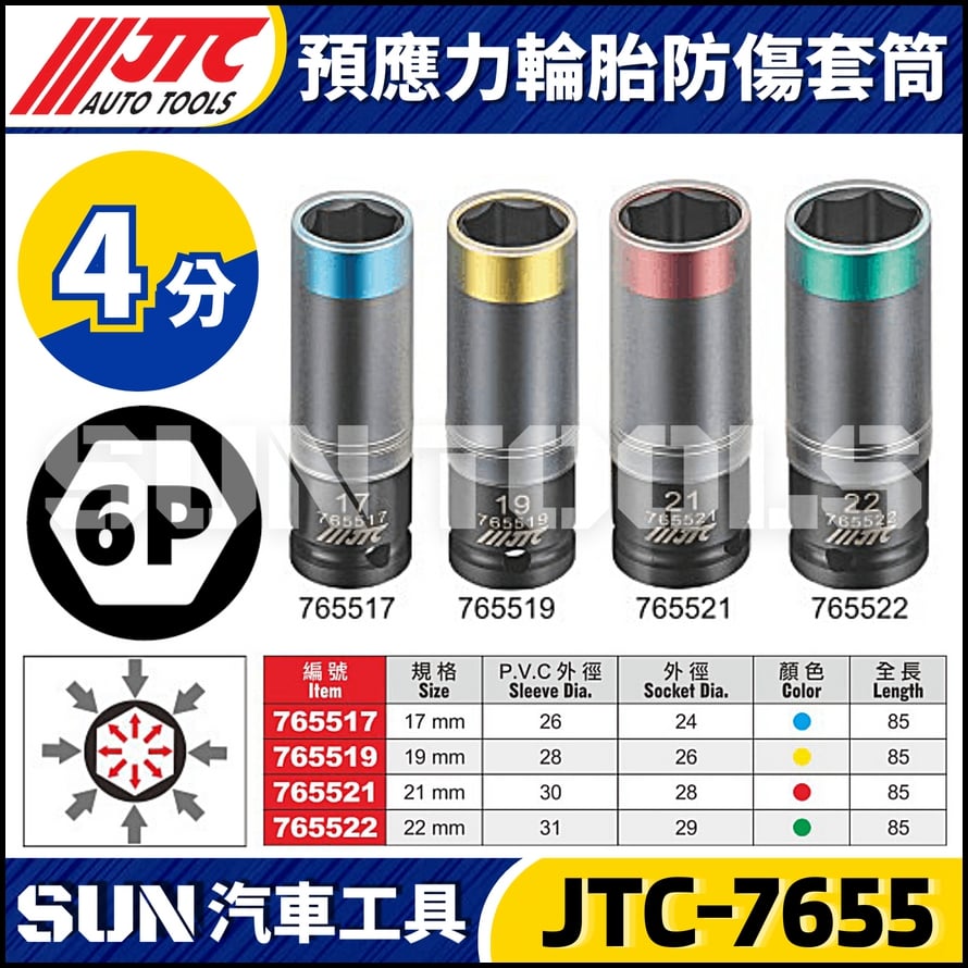 JTC-765517 765519 765521 765522 預應力輪胎防傷套筒