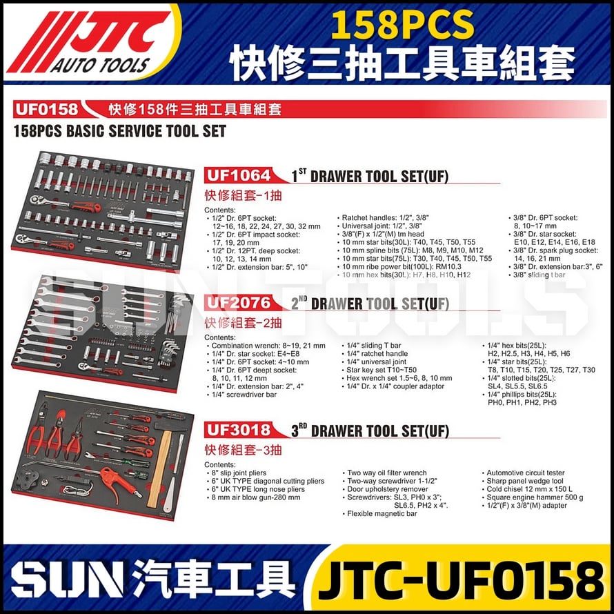 JTC-UF0158 158PCS 快修三抽工具車組套
