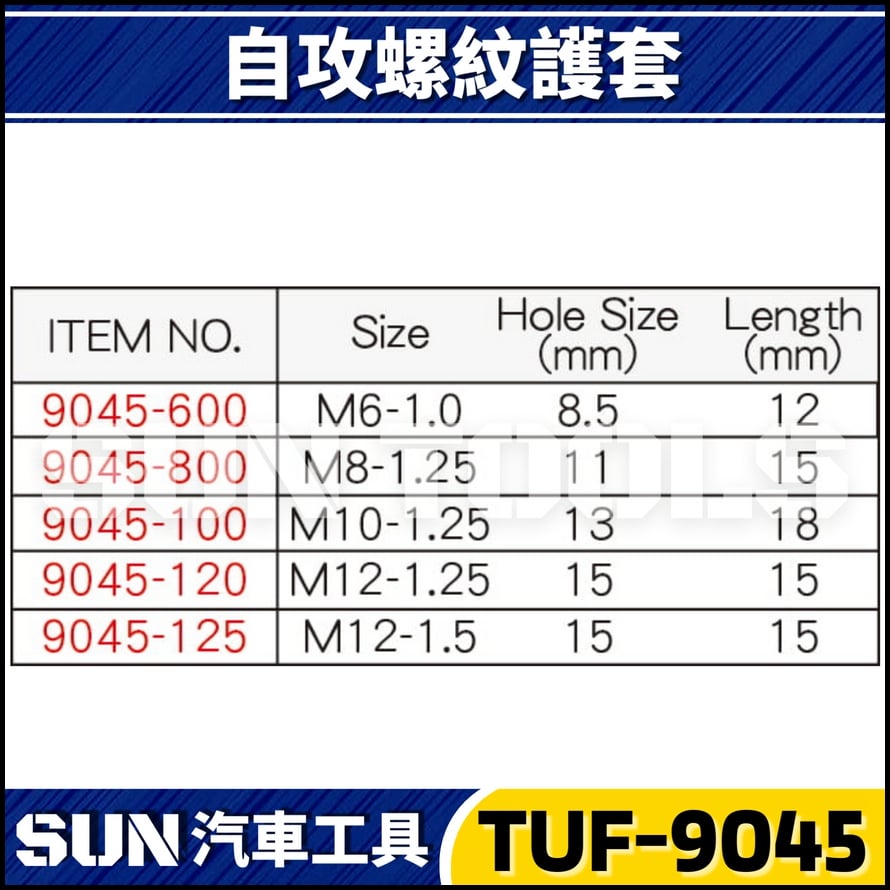 TUF-9045 自攻螺紋護套