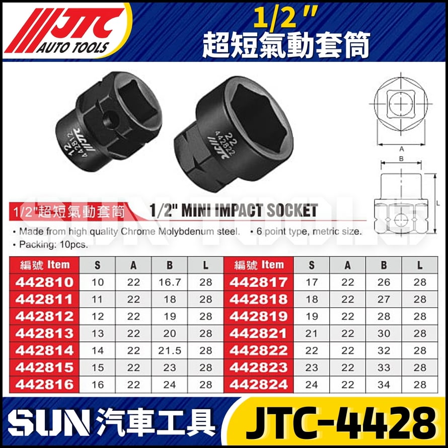 JTC-442810 442811 442812 442813 442814  1/2" 超短氣動套筒