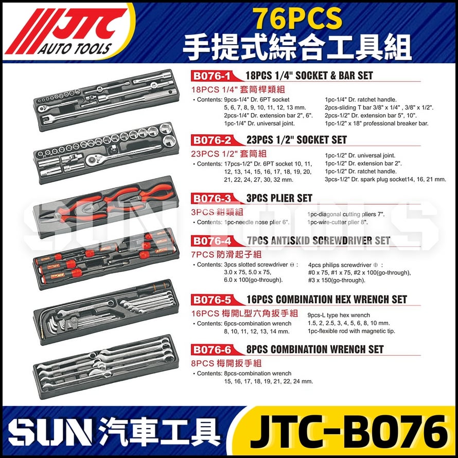 JTC-B076  76PCS 手提式綜合工具組