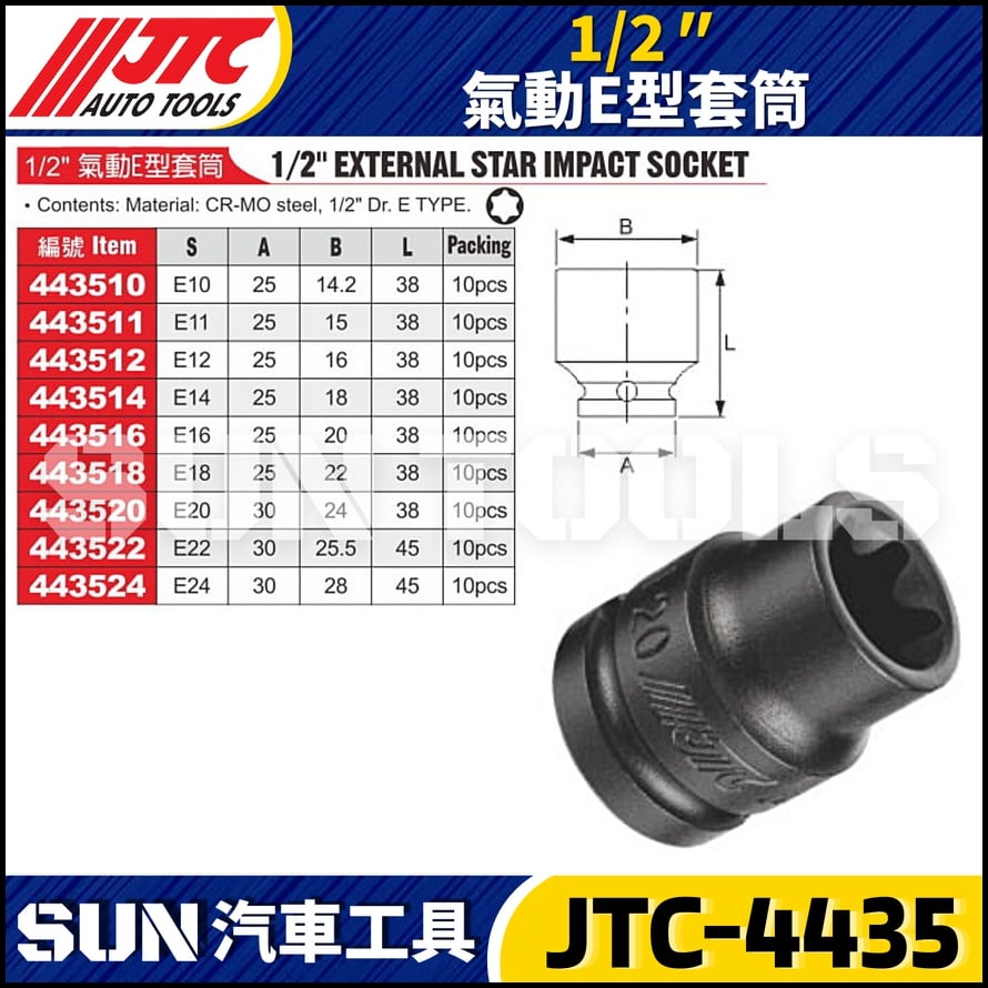 JTC-443510 443511 443512 443514 443516 443518 443520 443522 443524     1/2" 氣動E型套筒