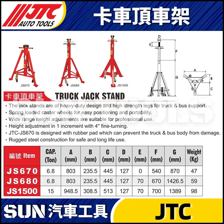JTC-JS670 JS680 JS1500 卡車頂車架