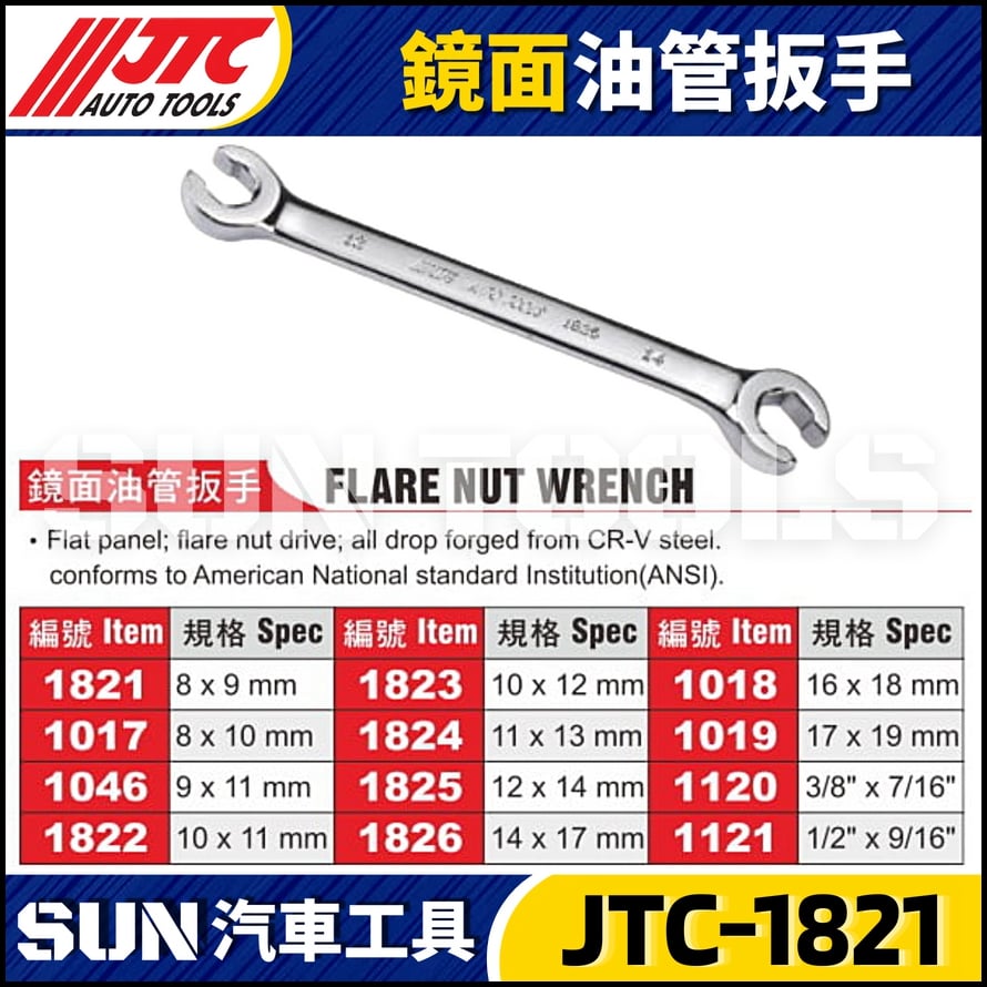 JTC-1821 1017 1046 1822 1823 1824 1825 1826 1018 1019 1120 1121 鏡面油管扳手