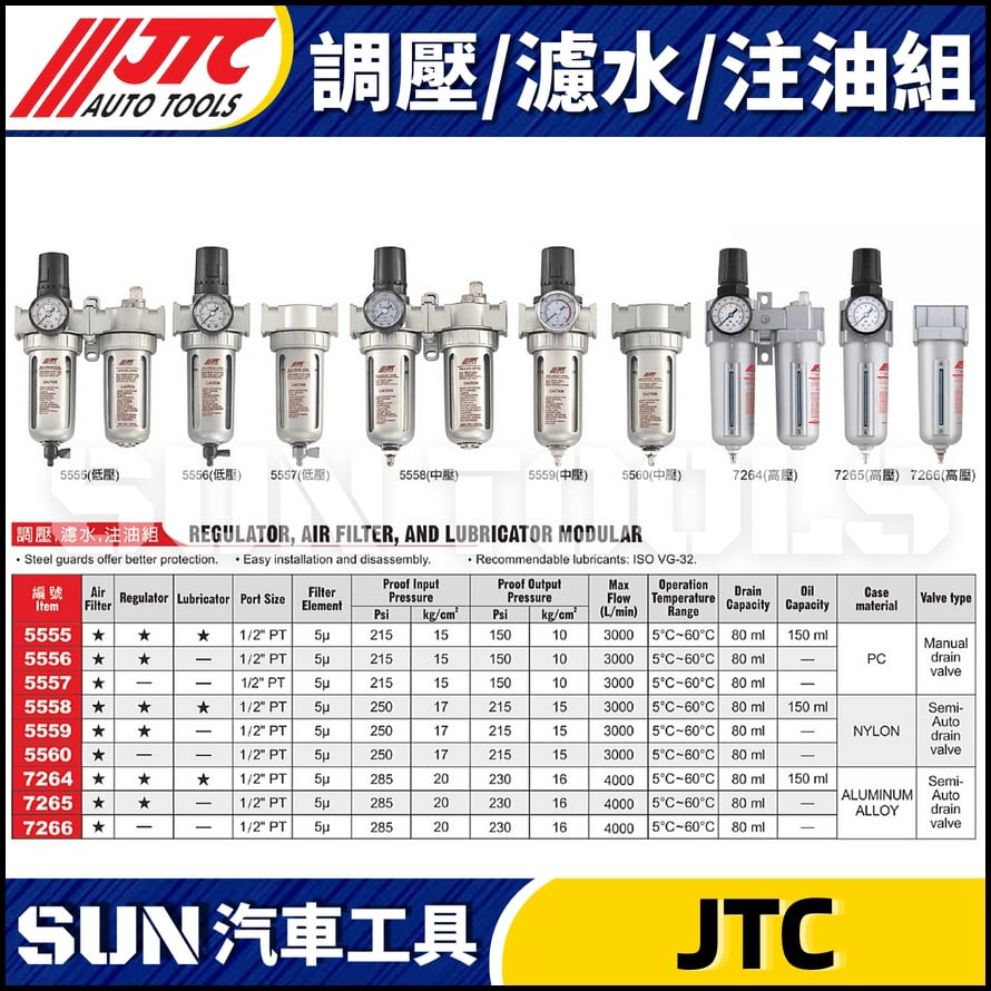JTC-7264 7265 7266 調壓 / 濾水 / 注油組