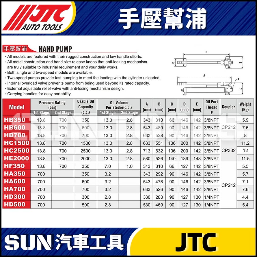 JTC-HD300 HD500 手壓幫浦