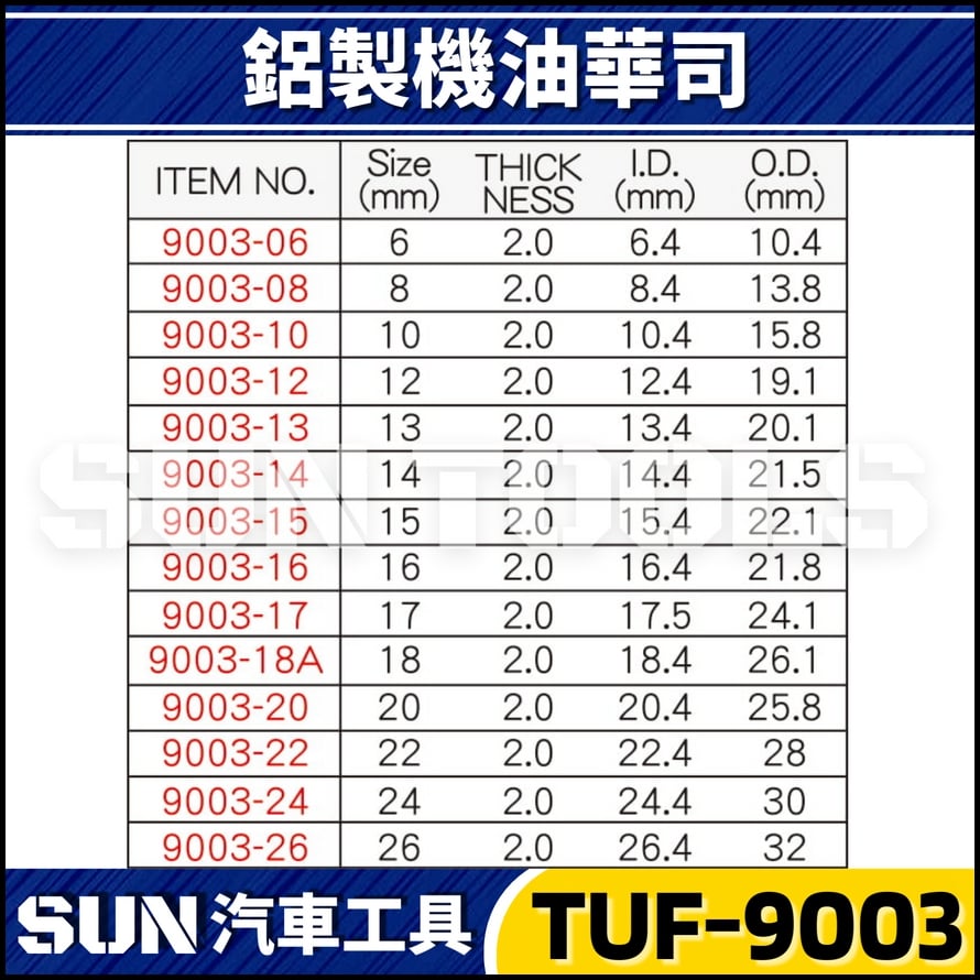 TUF-9003 鋁製機油華司
