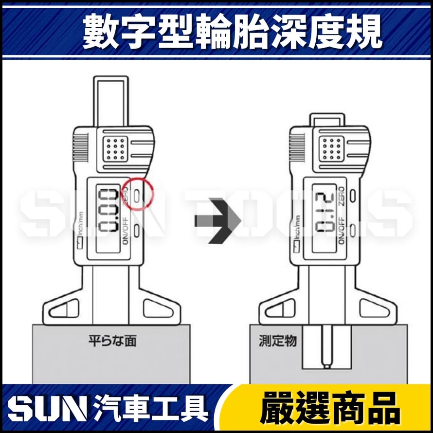 N 數字型輪胎深度規