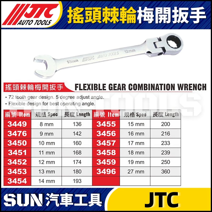 JTC-3449 3450 3451 3452 3453 3454 3455 3456 3457 3458 3459  搖頭棘輪梅開扳手