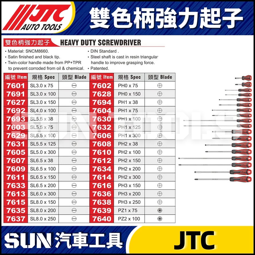 JTC-7602 7628 7694 7604 7630 7632 7606 7608 7610 7612 7634 7614 7616 7636 7638 7639 7640 雙色柄強力起子