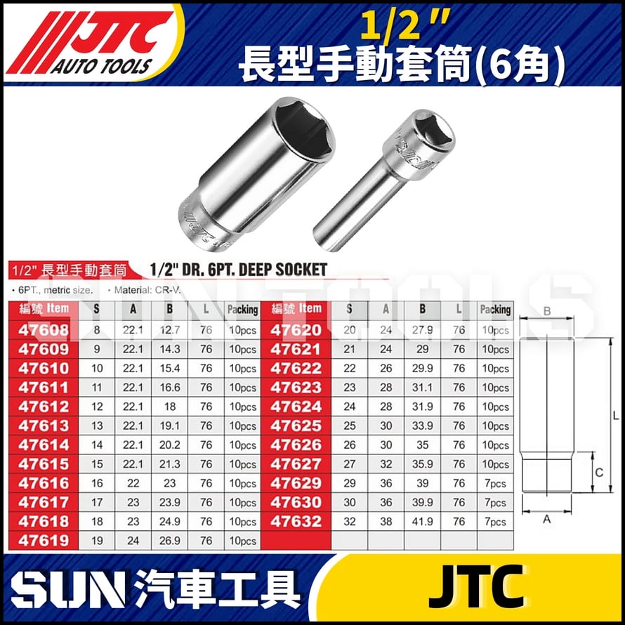 JTC-476 1/2" 長型手動套筒 (6角)
