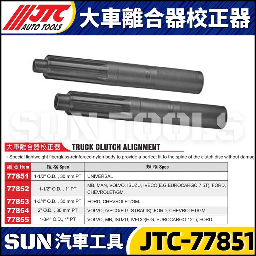 JTC-77851 77852 77853 77854 77855 大車離合器校正器