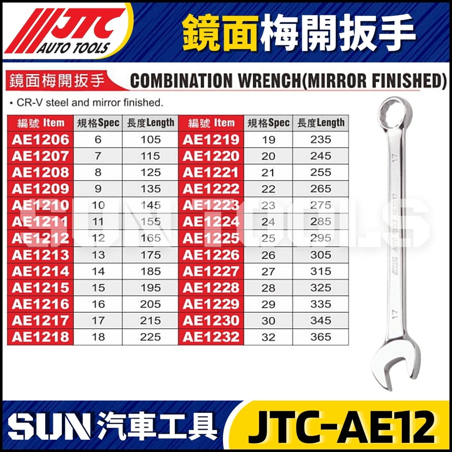 JTC-AE1206 1207 1208 1209 1210 1211 1212 1213 1214 1215 1216 1217 1218 1219 1220 1221 1222 1223 1224 1225 1226 1227 鏡面梅開板手