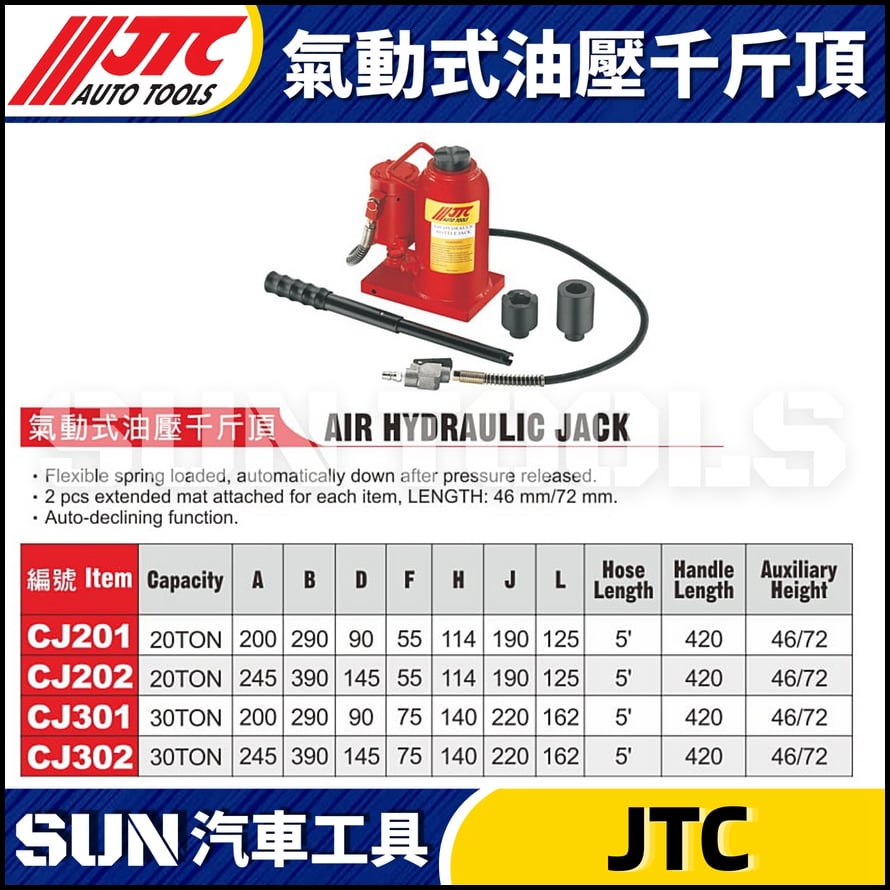 JTC-CJ201 CJ202 CJ301 CJ302 氣動式油壓千斤頂