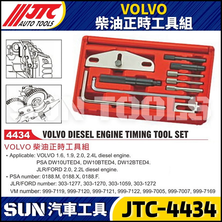 JTC-4434 VOLVO 柴油正時工具組