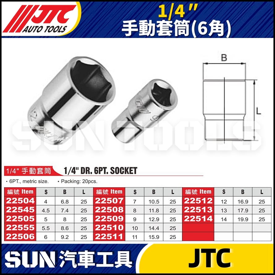 JTC-225 1/4" 手動套筒 (6角)